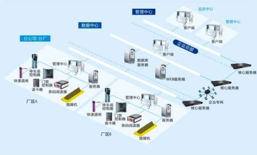 汉寿县食堂收费管理系统七号