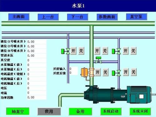 汉寿县水泵自动控制系统八号