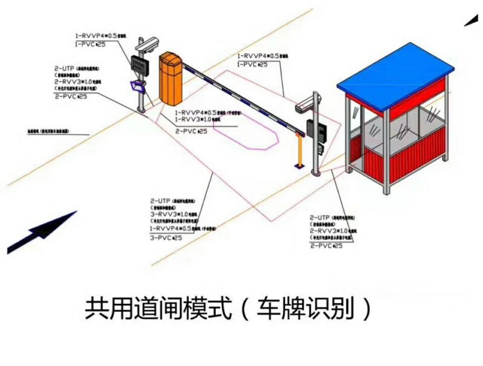 汉寿县单通道车牌识别系统施工